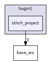 hugin1/stitch_project